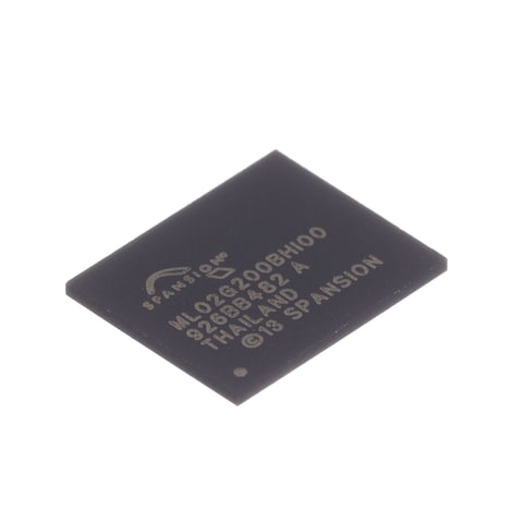 SkyHigh Memory S34ML02G200TFI003